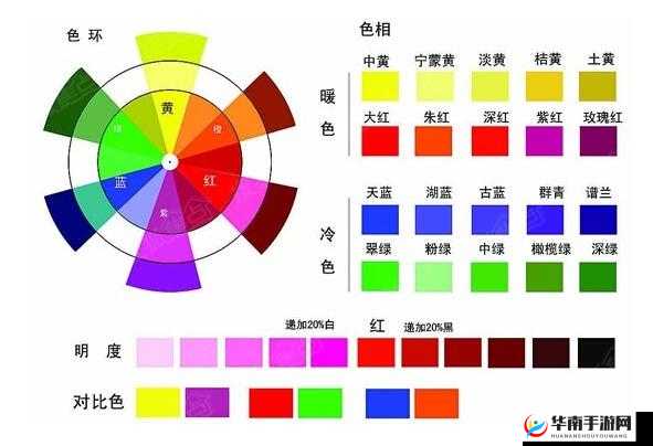 798 鑹烘湳鍖洪珮娓呭浘鐗囦竴鎺掑皬浜
