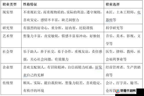 热血屠龙中法师与战士的职业特性及优劣势全面解析