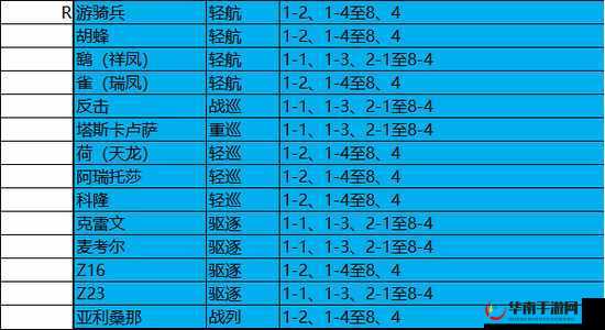 苍蓝之海誓约:桂的掉落点与全面技能览