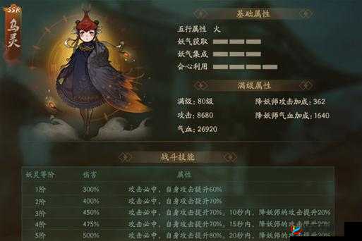 神都夜行录:妖灵变身攻略——乌灵的培育与成长建议之探索篇