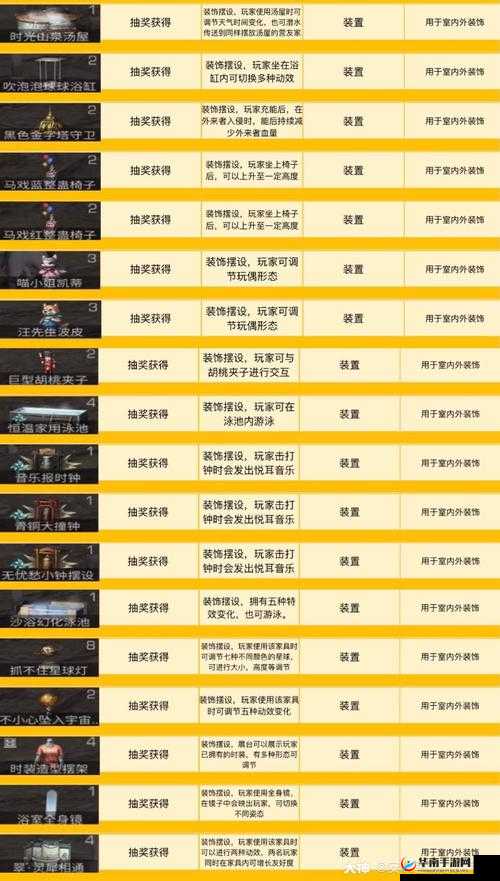 明日方舟家具作用详解：打造舒适空间与提升角色实力并存的游戏家具介绍