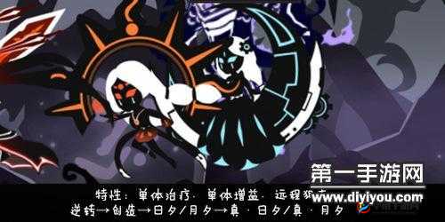 超进化物语真月夕阵容攻略：最佳真月夕阵容搭配指南