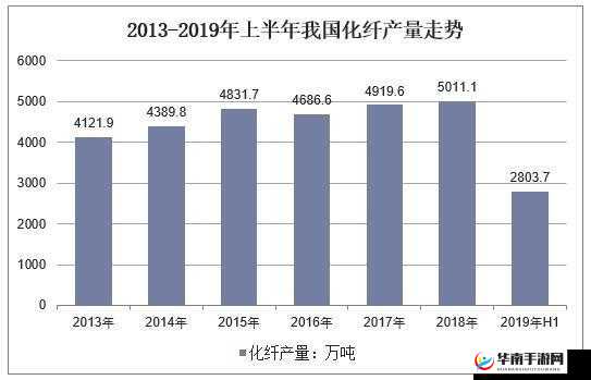 鑹叉瘝 tpu 与鑹叉瘝 abs 相关尯鍒