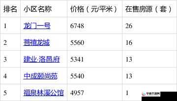 寮犳煆鑺濅紭闆呴粦澶╅箙澶х墖濂界編 的相关内容介绍