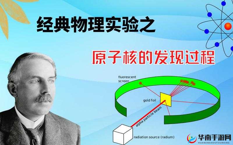 鎬庢牱鐜╅殣绉佷綅缃：其重要性探讨