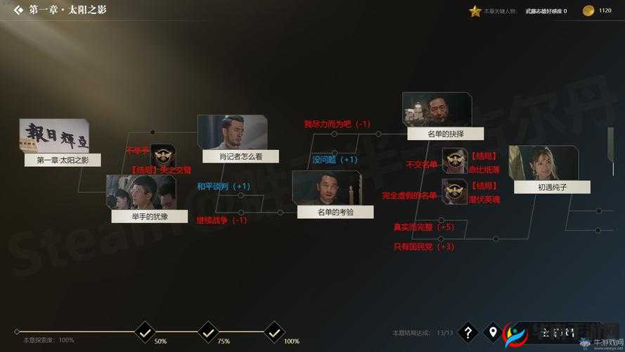 隐形守护者第章太阳之影:失败结局深度解析与览