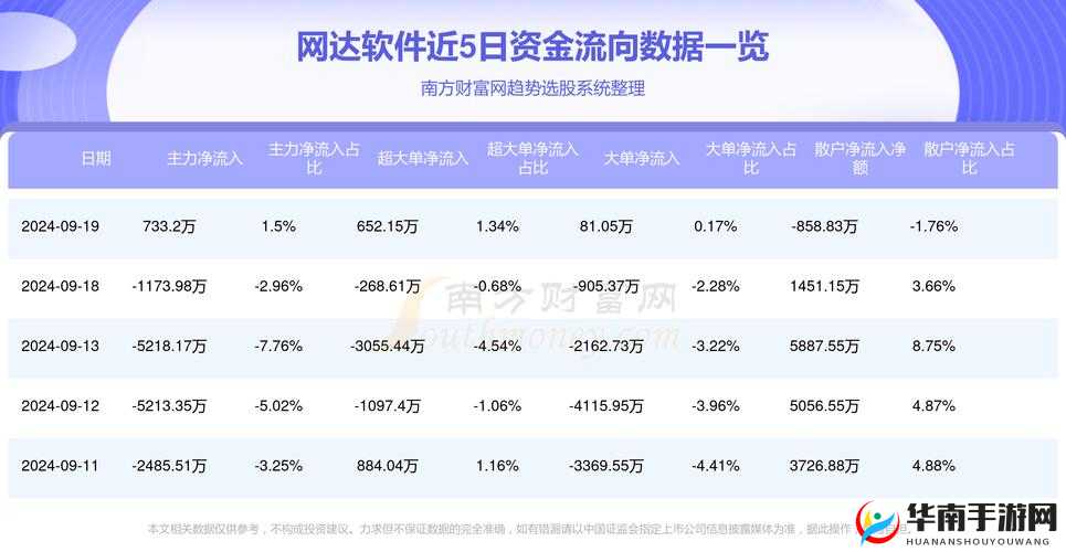 免费观看行情软件网站进入- 实时行情尽在掌握