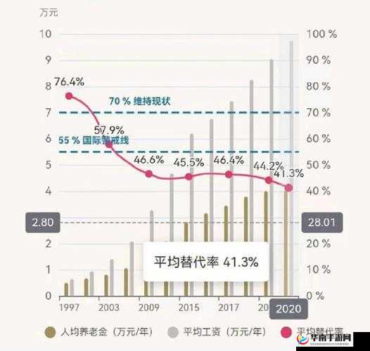 成品人：被设定好的人生；精品人：精心打造的人生