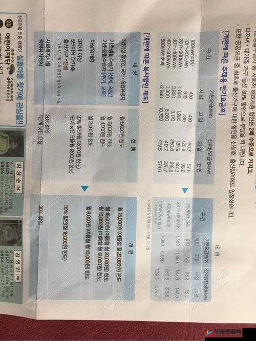 韩国三色电费有哪些公司：相关介绍