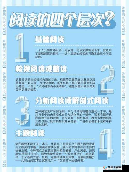 深度开发阅读原文：探索文本的奥秘
