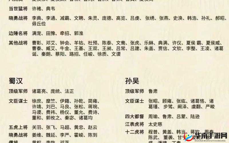 三国世界武将属性特点大揭秘