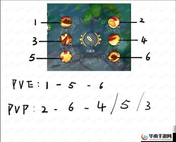 海岛纪元剑盾斗士连招顺序与技能搭配策略：实战攻略详解