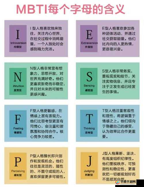 e 人 i 人测试表：了解你的性格类型