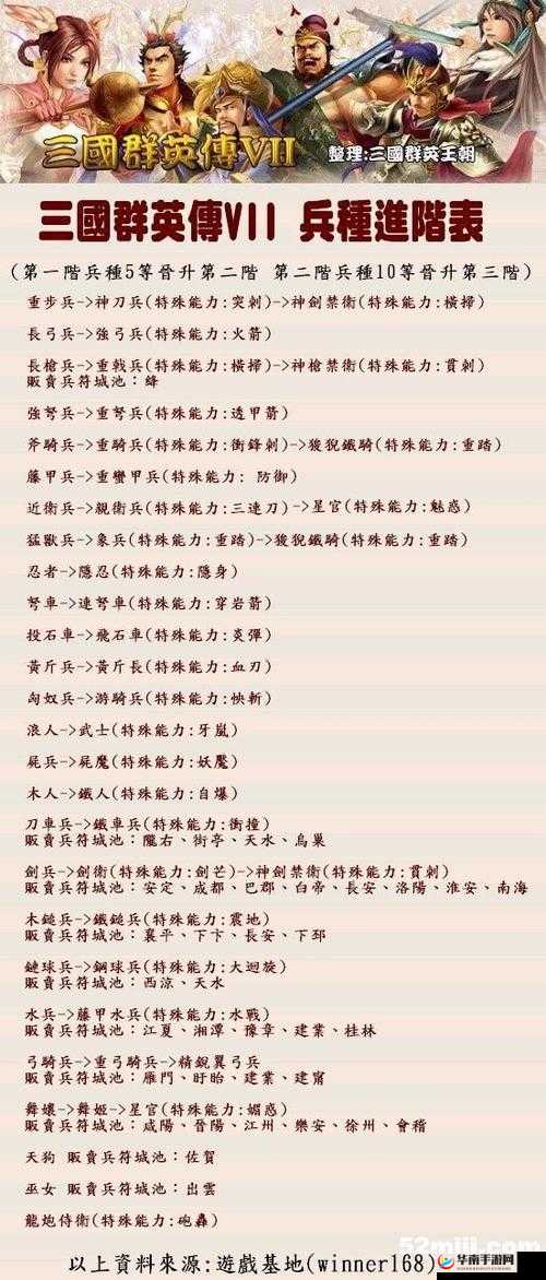 侠隐风云神翼系统攻略详解：神翼进阶方法与进阶秘籍全解析