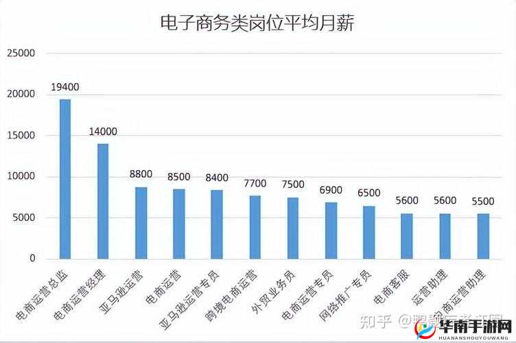 裁决之地各职业特点与发展前景全面解析