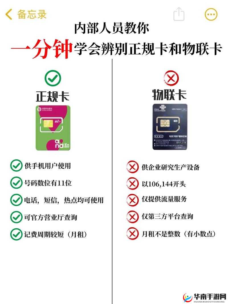国内精品卡 1 卡 2 卡区别：各自特点解析