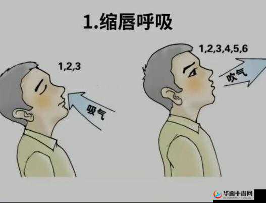 张开你的嘴巴吸进一些空气- 让呼吸更顺畅