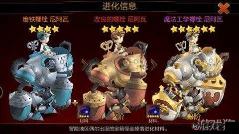 七骑士尼阿瓦属性全攻略及全面解析 带你深入了解尼阿瓦