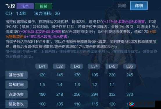 丝英雄传新手必知 全面解析竞技玩法与获胜技巧指南