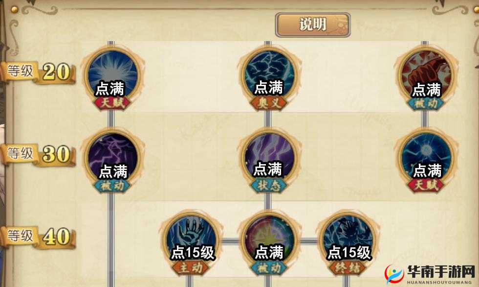 航海王燃烧意志：雷神艾尼路战力飙升攻略，天梯上分必备指南：技能装备战术全解析