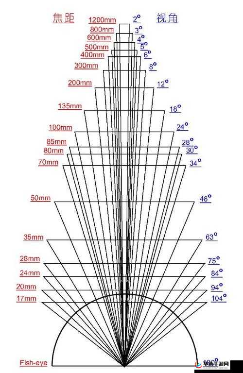 突进型英雄孔子技能全方位详细解读与深度剖析