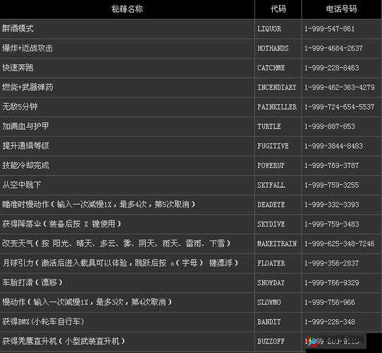 星河战神开启变强征程 快速升级秘籍全攻略大分享