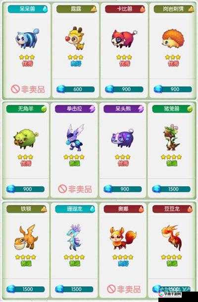 解析分享：《全民精灵》背包获取攻略大揭秘：轻松获取丰厚奖励背包