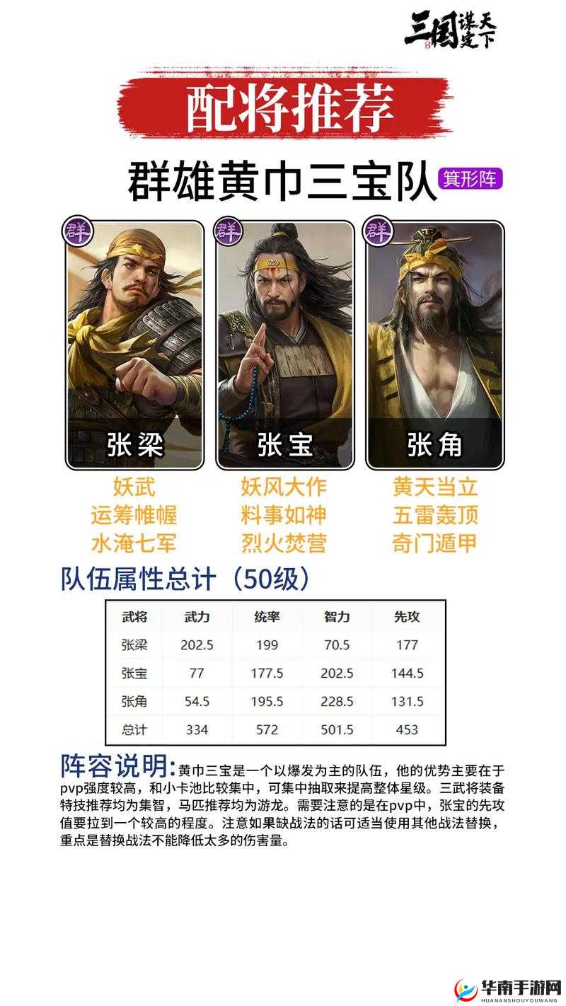 三国保卫战十大游戏特色 策略战斗与丰富玩法等你来体验