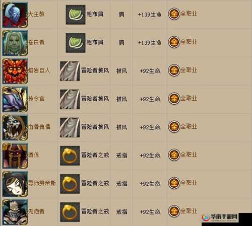 我叫 MT 粗布肩装备掉落详细解析及获取途径全面介绍