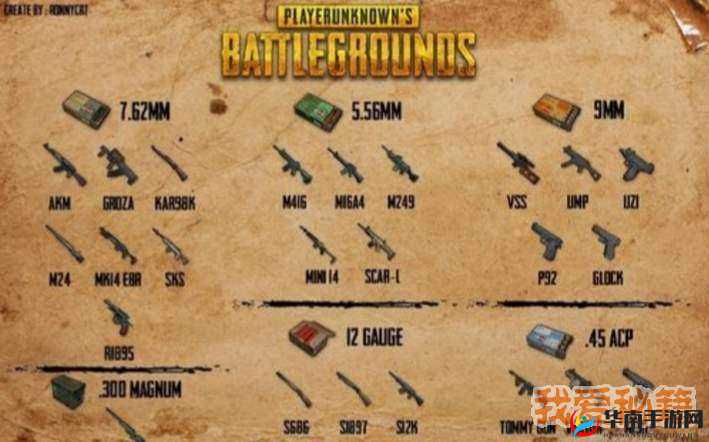 绝地求生刺激战场野牛配件搭配攻略：如何选择最佳配件提升战斗力？