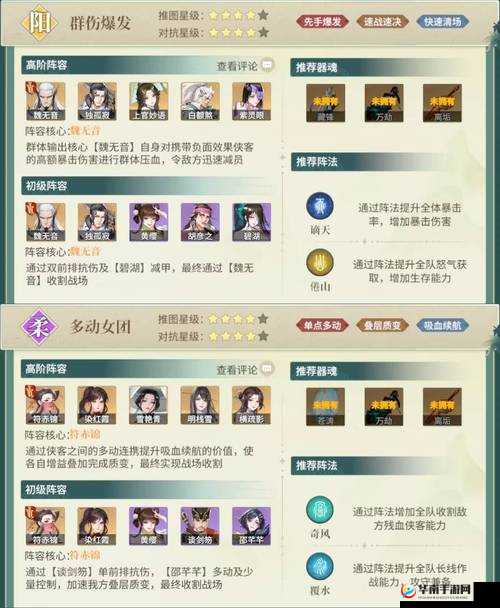 萌江湖金轮法王无敌搭配推荐攻略：解锁最强阵容，助力你江湖称霸