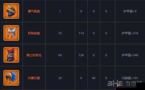 魔界塔装备获取指南