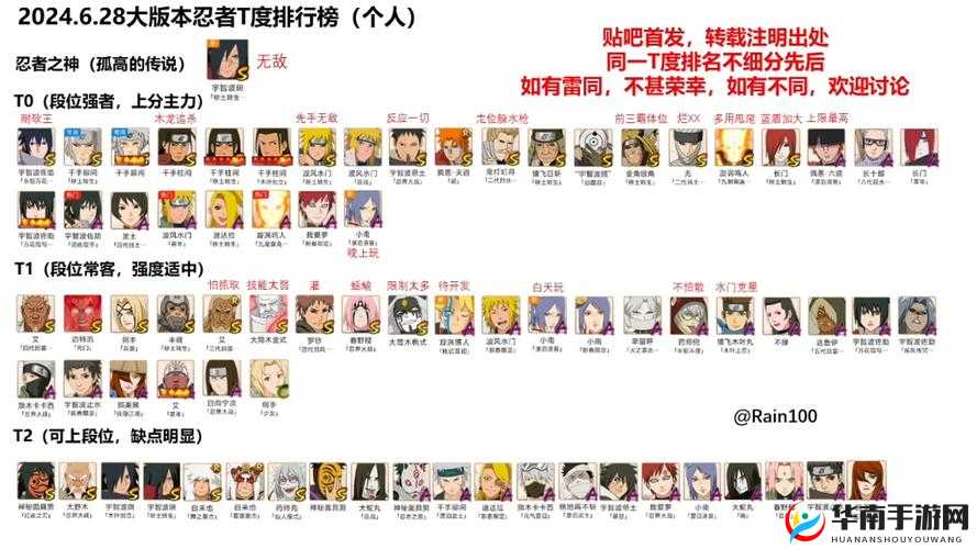 火影忍者手游超震撼忍术排行榜大揭秘，第一名实力堪称无敌