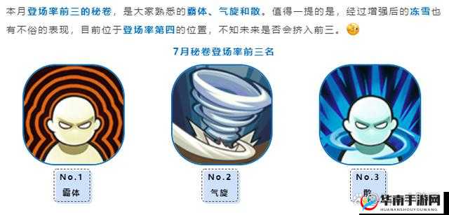 霸体与水冲波秘卷在实战中的实用度取舍及数据分析探讨