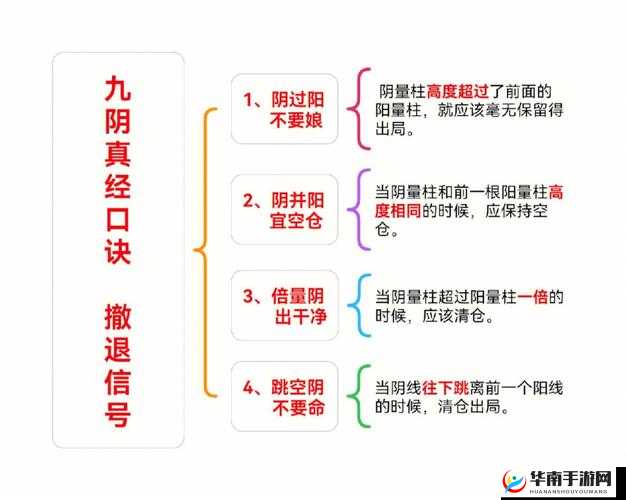 九阴真经四内秘技全揭秘：深度解读秘籍奥秘