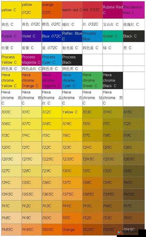 871c 潘通色：神秘而独特的色彩