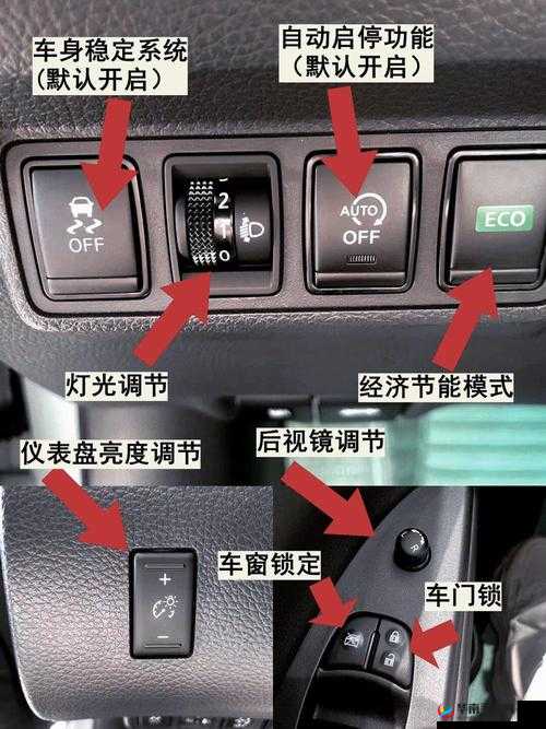 欧产日产国产精品功能设置一览