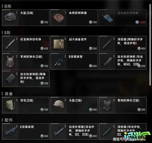 《绝地求生刺激战场：独家武器配件使用技巧大揭秘》