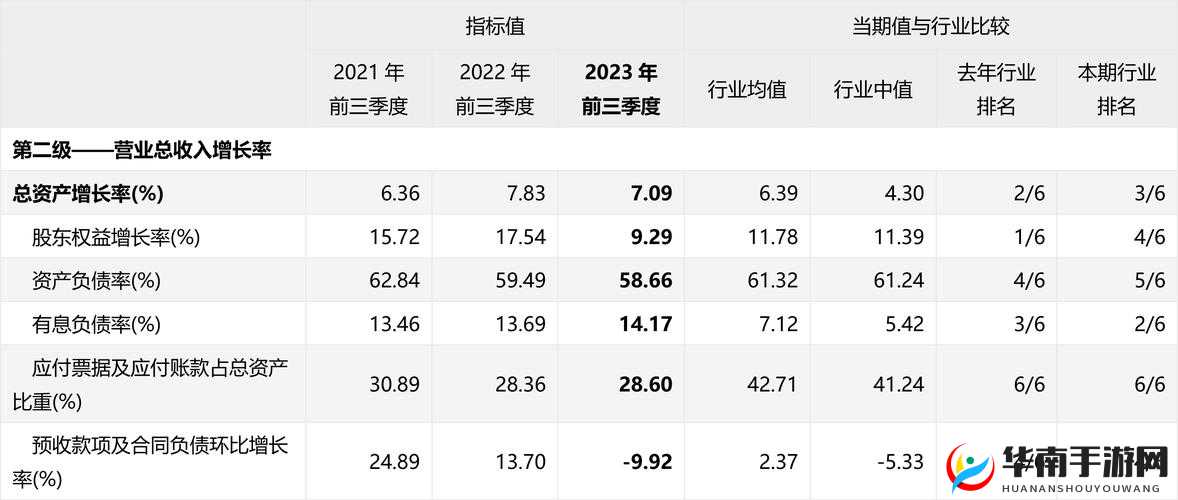 OVO 食肉家取报告 3 详细分析及最新内容