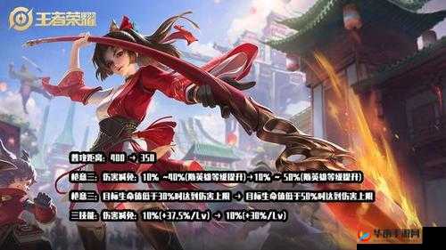 云缨拿枪奖励自己核心竞争力的培养之提升策略