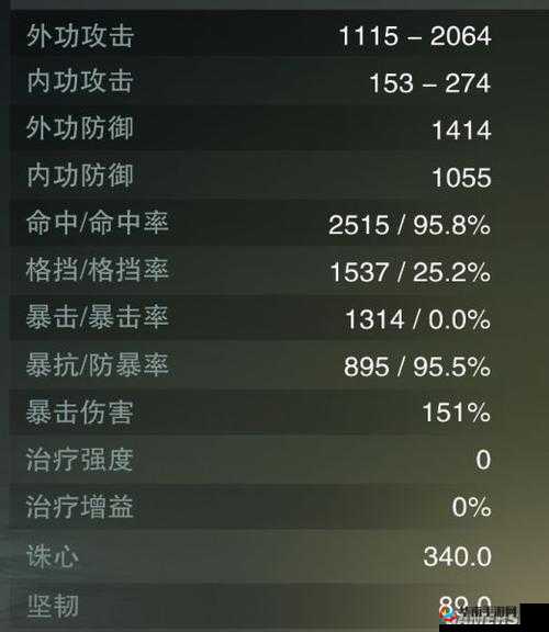楚留香手游中内功外攻属性对伤害值的计算方式详细解析