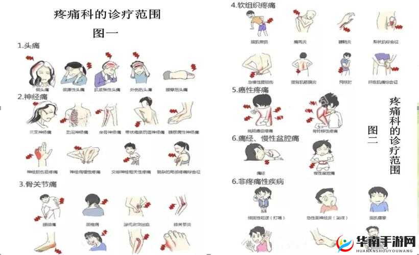 疼疼疼痛痛痛痛痛安全方问：全方位保障安全