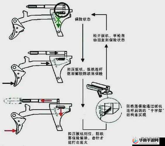 全民枪战必备攻略：手枪格洛克 18 深度解析