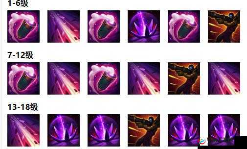 撸啊撸基础玩法攻略大全：英雄技能系统深度解析与实战指南