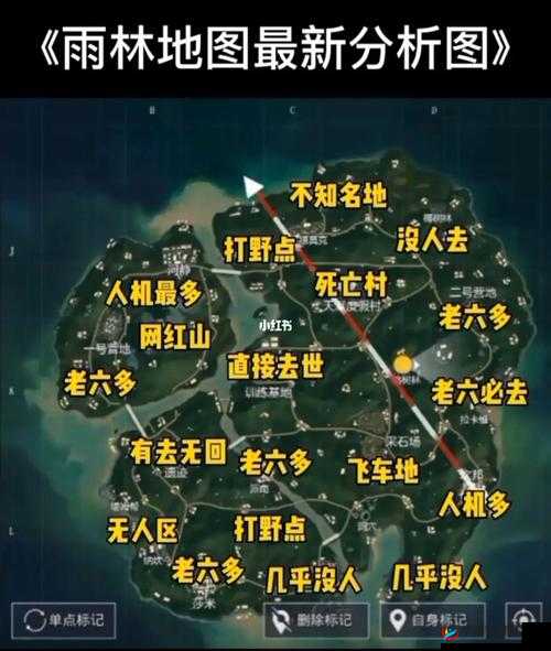 绝地求生刺激战场雨林地图高级资源点大盘点,这里有你想要的一切