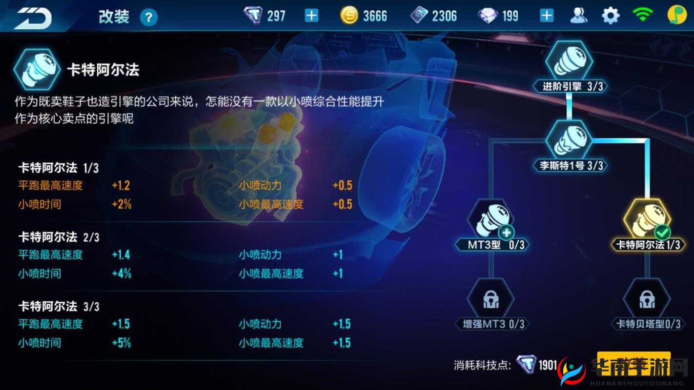 QQ 飞车手游 B 车紫爵的改装秘籍 助你赛场称霸的心得分享