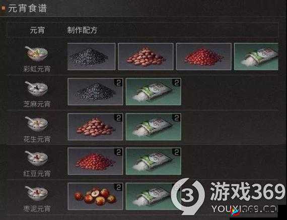 明日之后花生元宵的配方与功效作用介绍