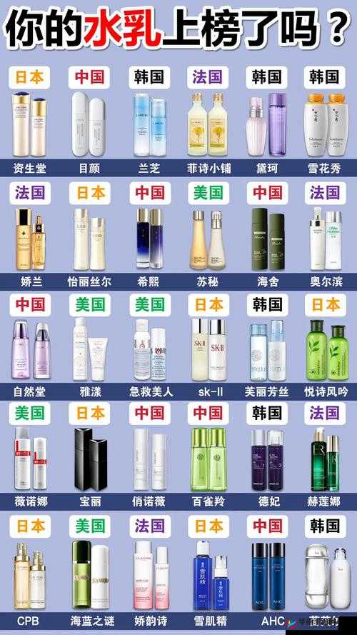 日韩国品产品区别:特点与差异解析