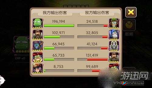 我叫 MT2 竞技场中呆贼与傻馒领衔的超强阵容搭配解析