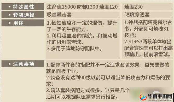 第史诗暗法装备搭配全解析：优化你的角色战力，专业装备选择推荐